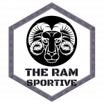 "The Ram" 68 mile Yorkshire Dales Sportive